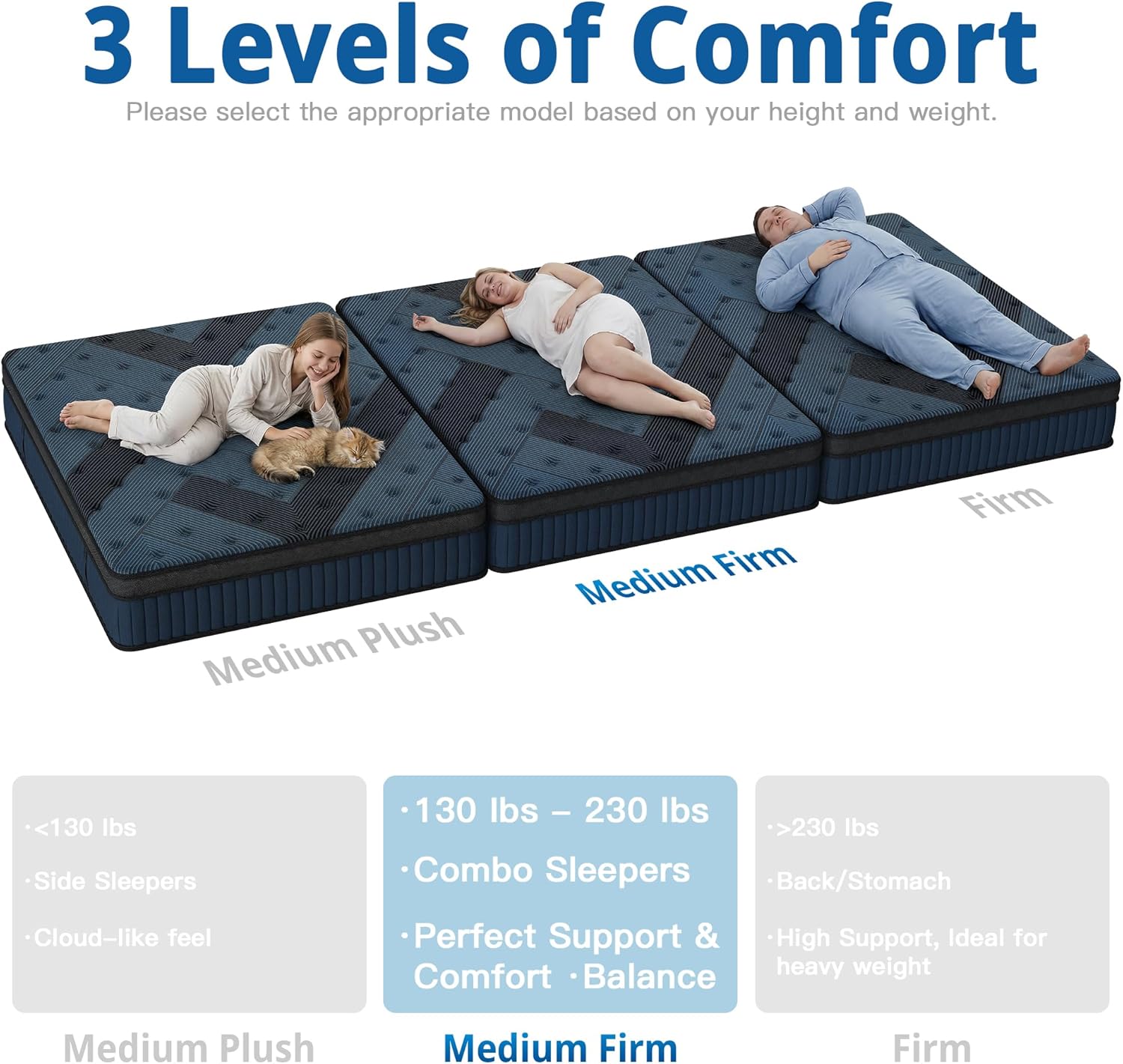 inight 12 Inch King Size Hybrid Mattress, Medium Firm Support for Average Weight (130-230lbs), Supportive Nebulign Foam & Silent Pocket Coils, Fiberglass-Free, CFR 1633 Compliant