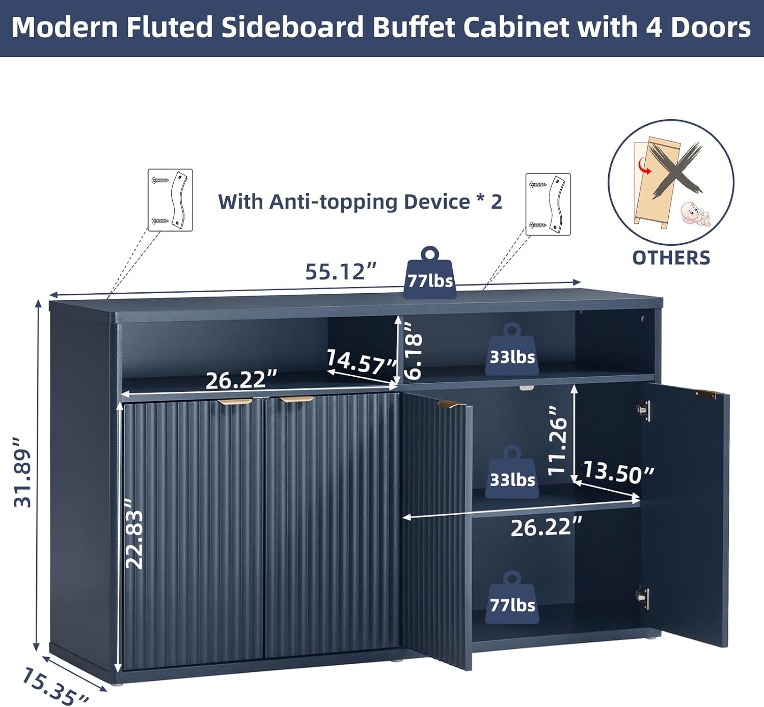LEYAOYAO Fluted Buffet Cabinet with Storage, 55 Wide Wood Sideboard Credenza with 4 Doors & Open Storage Shelf, Modern Kitchen Console Accent Cabinets, Coffee Bar Table for Dining Room, Dark Blue