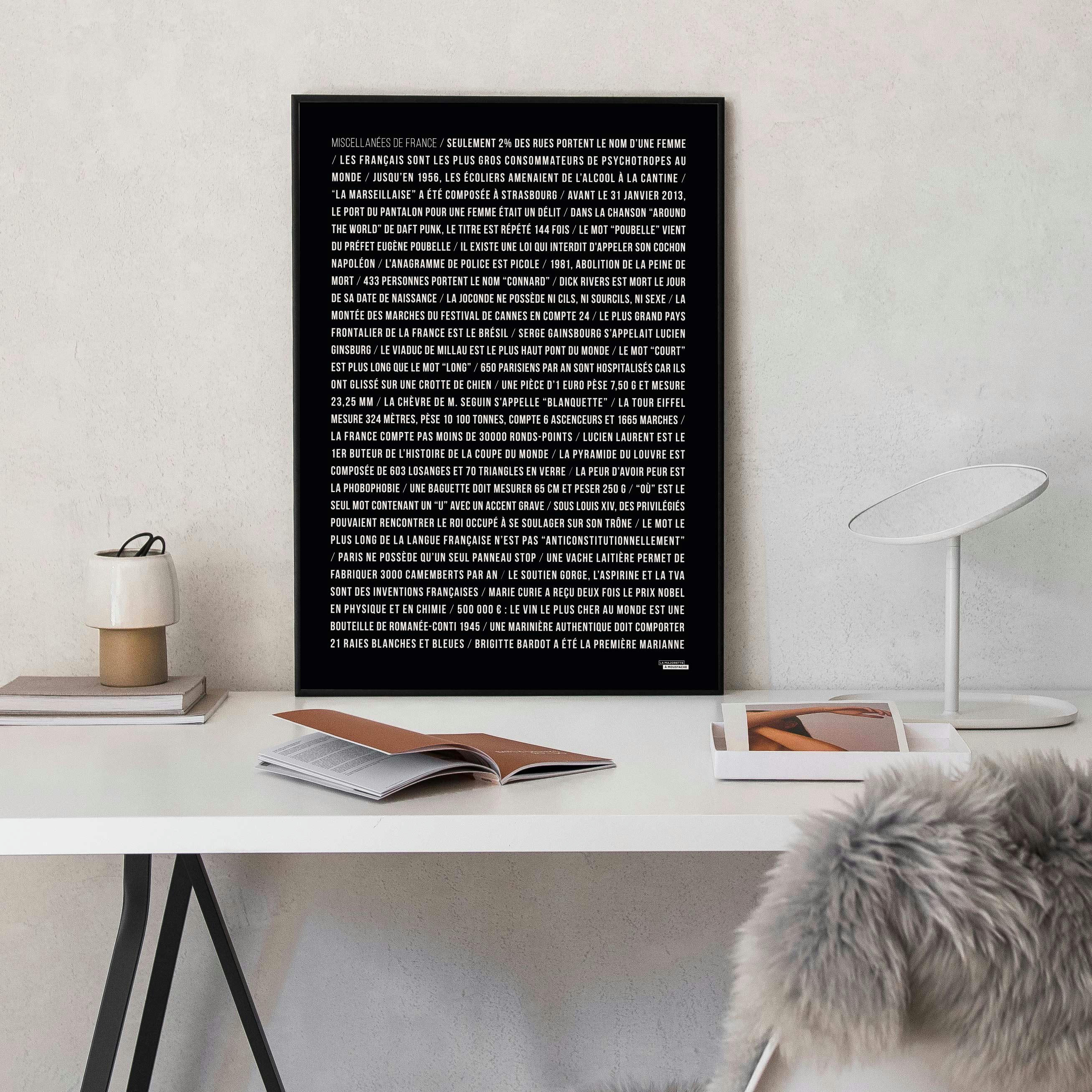 - Affiche d'art miscellanées de France 50 X 70 cm