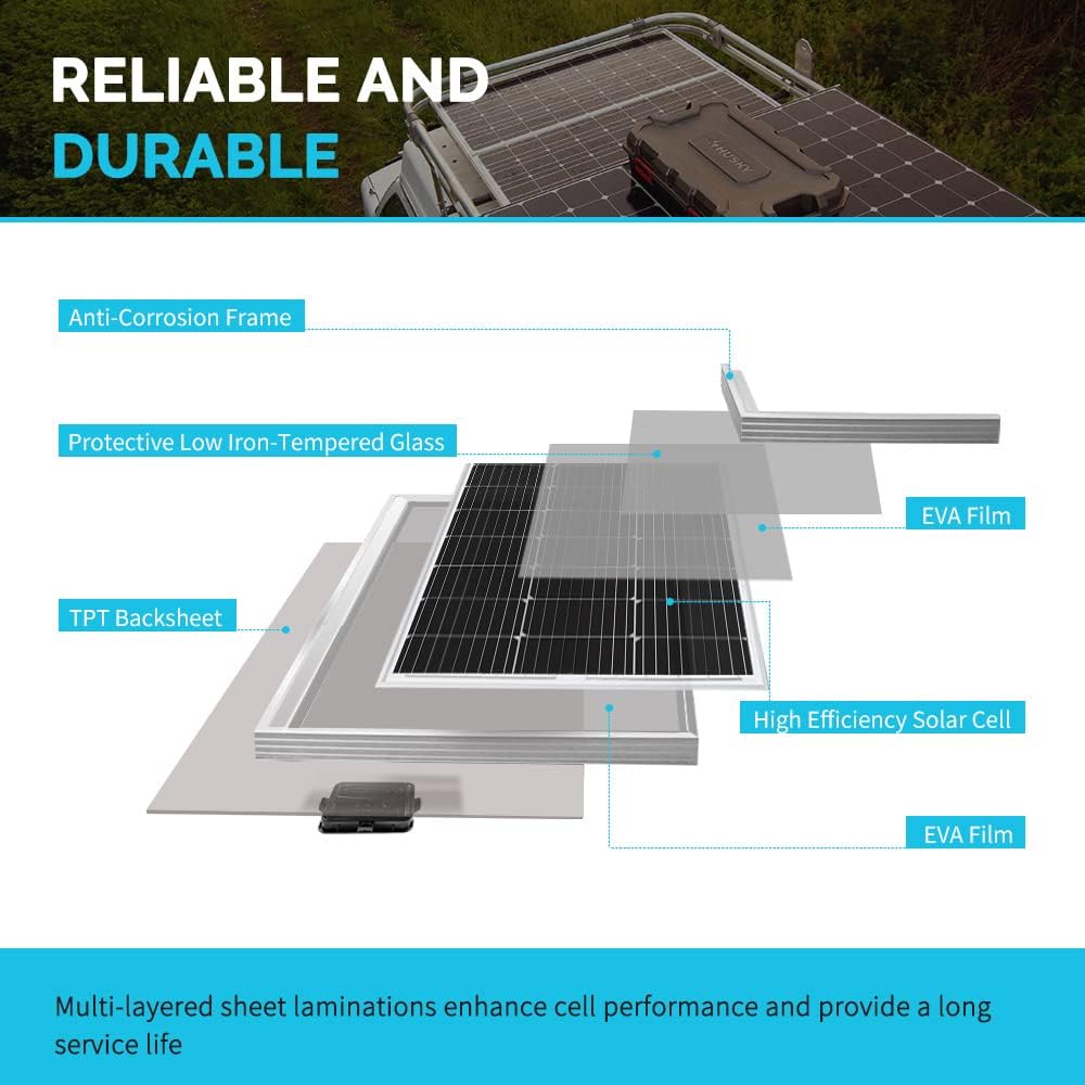 Renogy 200 Watts 12 Volts Monocrystalline RV Solar Panel Kit with Adventurer 30A LCD PWM Charge Controller and Mounting Brackets for RV  Boats  Trailer  Camper  Marine  Off-Grid Solar Power System