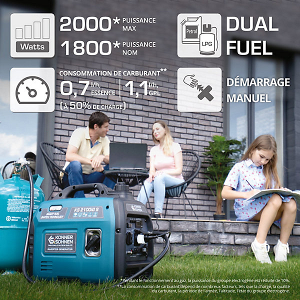 Groupe électrogène à essence-gaz inverter 1800W Könner &Söhnen KS 2100iG S