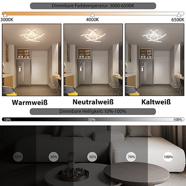 NETTLIFE Plafonnier LED Chambre Dimmable 32w Moderne Blanc Métal Avec Télécommande