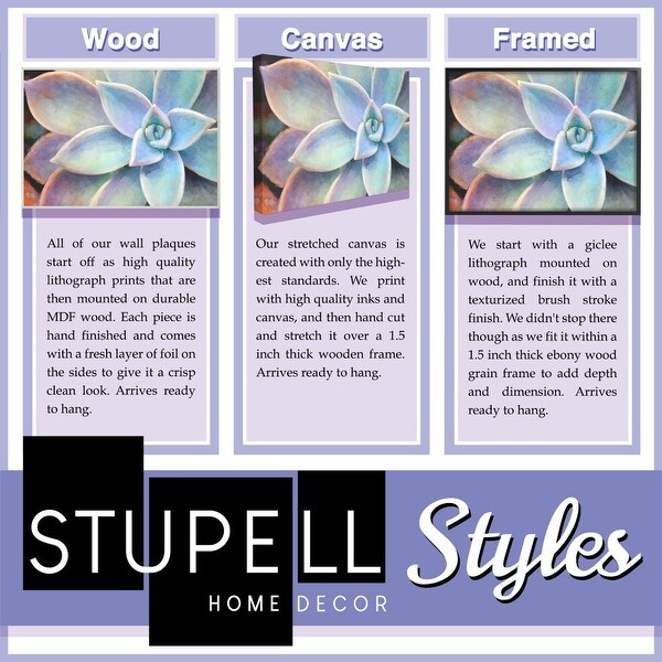 Stupell Soft Eucalyptus Plant Blue Green Ombre Leaves, 2pc Multi Piece Canvas Wall Art Set