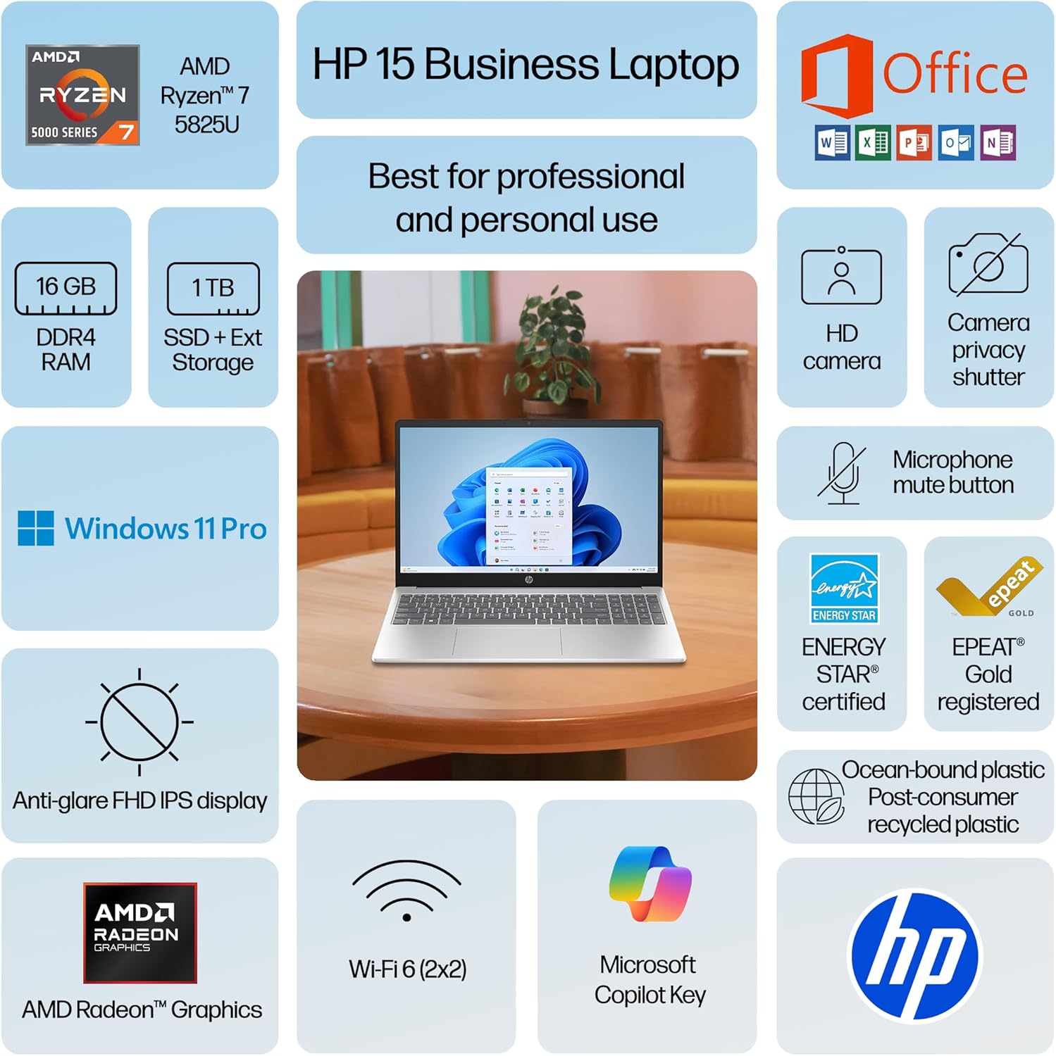 HP Laptop for 2025-2026 Home Student Business  Lifetime MS Office  AI Computer  15.6” FHD  AMD Ryzen 7  16GB RAM  1TB Storage (512GB SSD+500GB Ext)  Wi-Fi 6  Privacy Cam  MarxsolAccessory  Win 11 Pro