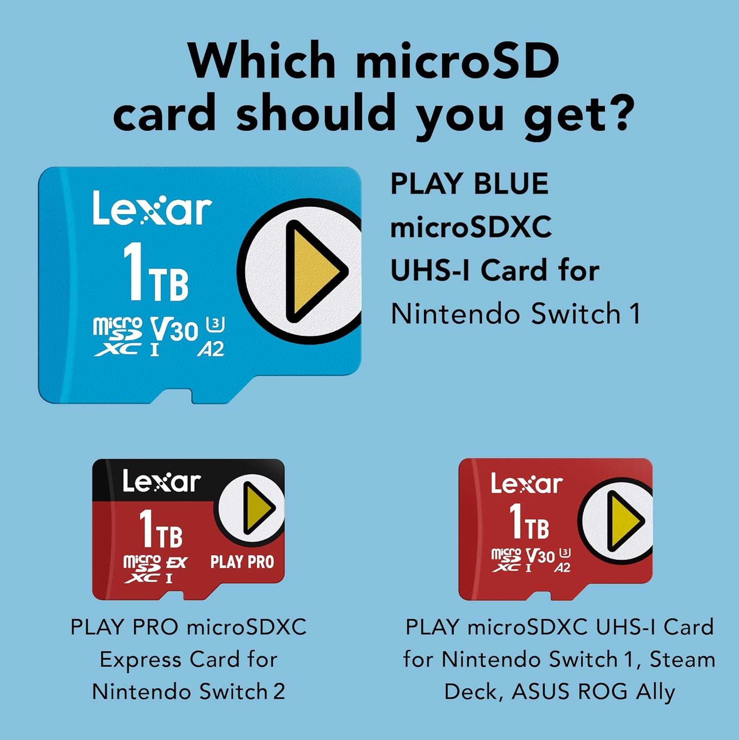 Lexar 2TB Play Blue Micro SD Card, UHS-I, C10, U3, V30, A2, 4K, Up to 160MB/s microSDXC Memory Card, Expanded Storage for Nintendo-Switch 1, Gaming Devices, Smartphones, Tablets (LMSPLBL002T-BNNNU)