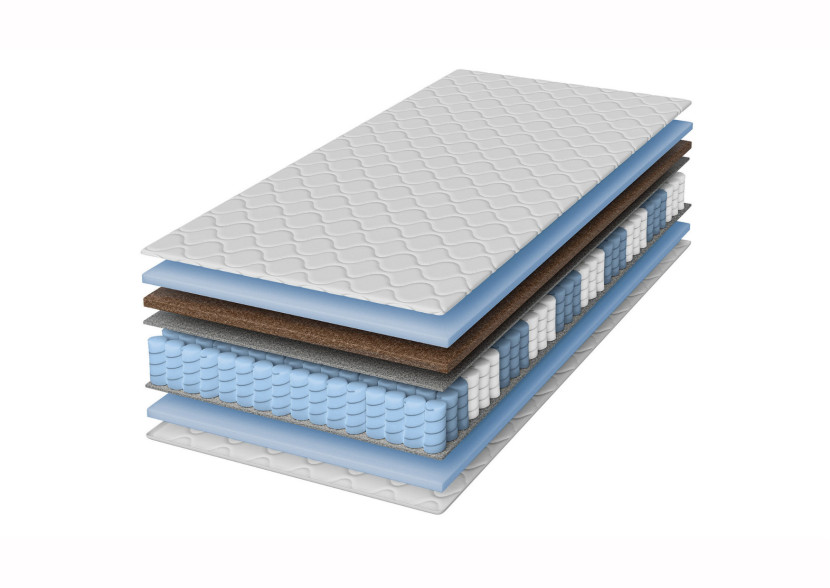 Materac kieszeniowy PAT KOKOS prestige 80x200 wysokość 26 cm H5/H4