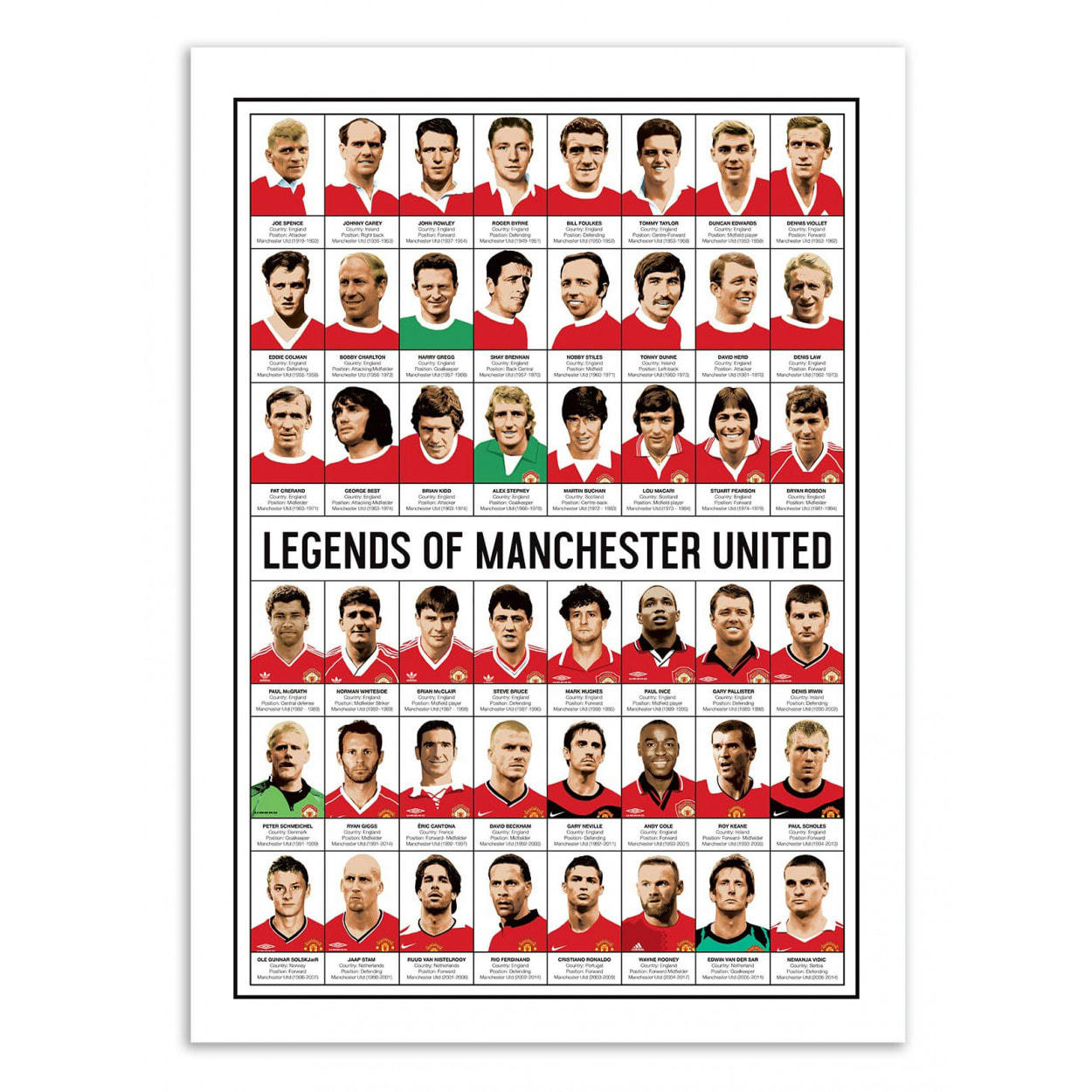 OLIVIER BOURDEREAU - LEGENDS OF MANCHESTER UNITED - Affiche d'art 50 x 70 cm
