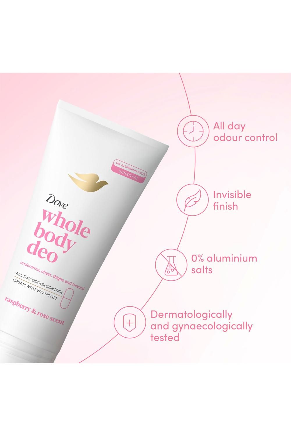 Dove Whole Body Odour Protection Deodorant Cream Raspberry & Rose 75ml, 6pk