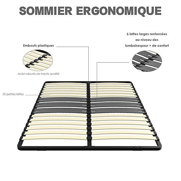 Cadre lattes 140x190 cm, 2x15 Lattes Peuplier Naturel