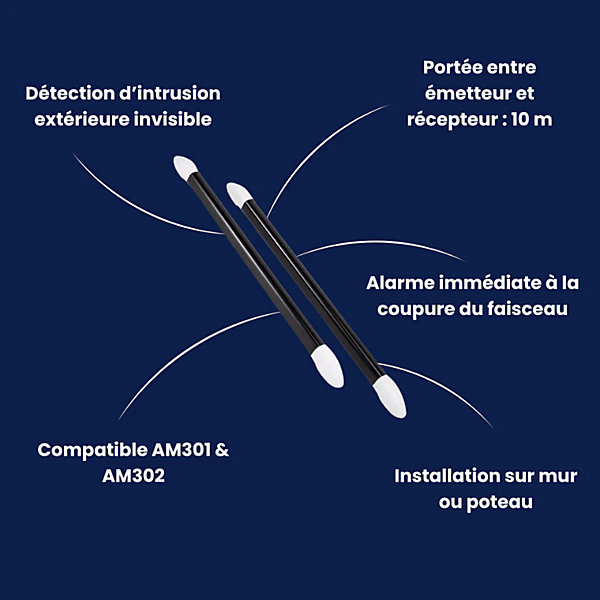 Daewoo - Barrières Infrarouge pour alarme Touch AM301 / Touch XL AM302 / Vigilia