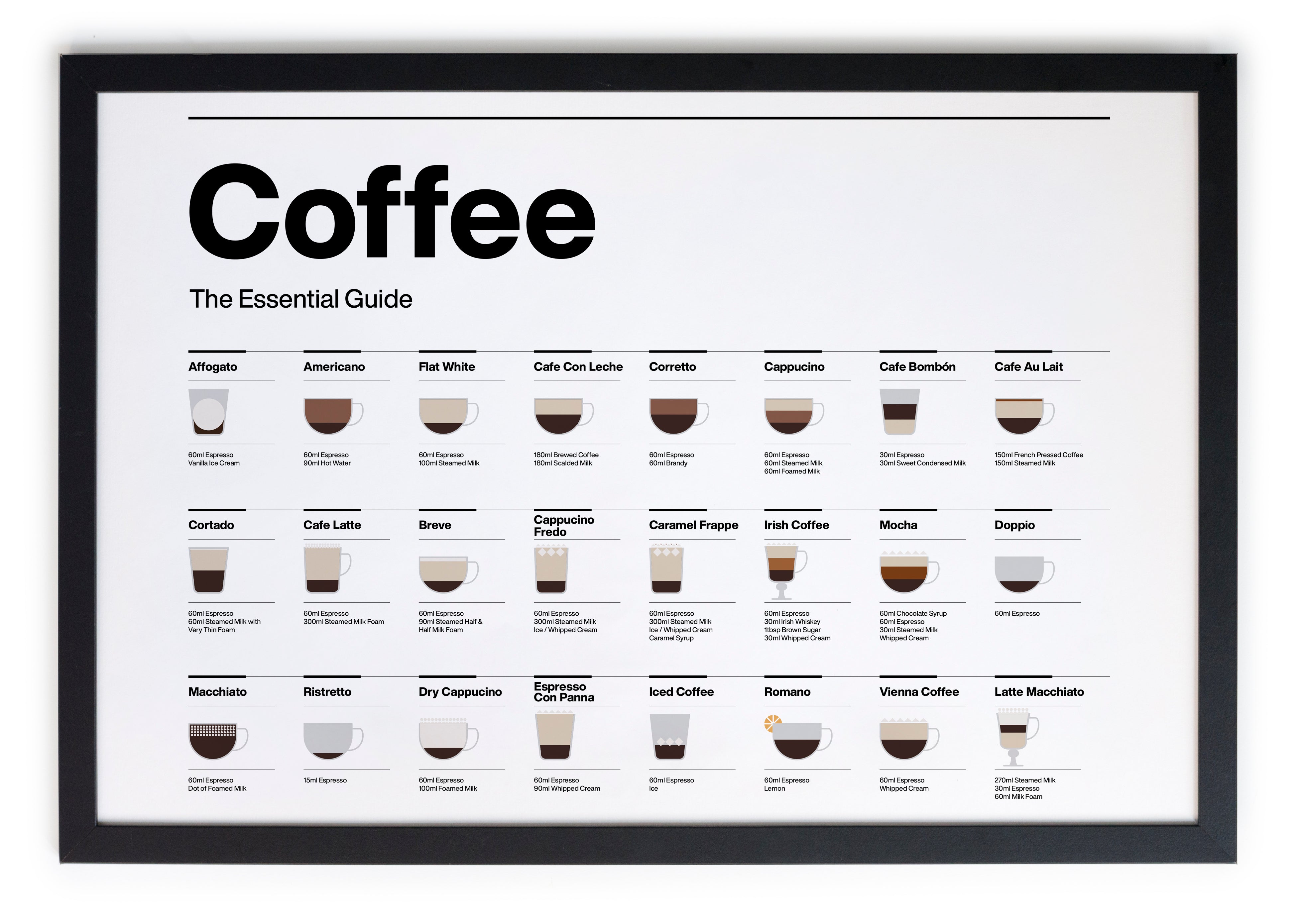 Zwarte lijst met kader 40x30 koffiegids