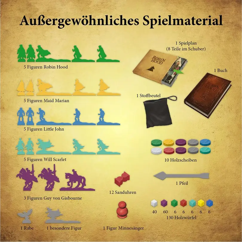 Brettspiel Die Abenteuer des Robin Hood