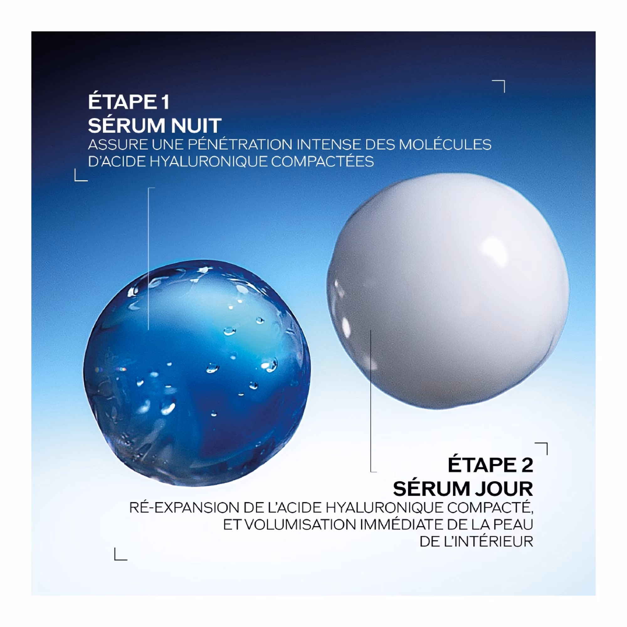 BIO-PERFORMANCE SKIN FILLERSérum activateur jour & sérum comblant nuit - recharge