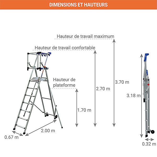 Escabeau PIRL - Garde-corps articulé - Hauteur max de travail 3,70m - PIRLF7-P