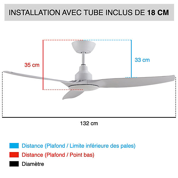 Fanelite - Ventilateur de plafond 132 cm blanc FANDC52N - Moteur DC 18W- 3 pales - SANS LUMIÈRE - Silencieux