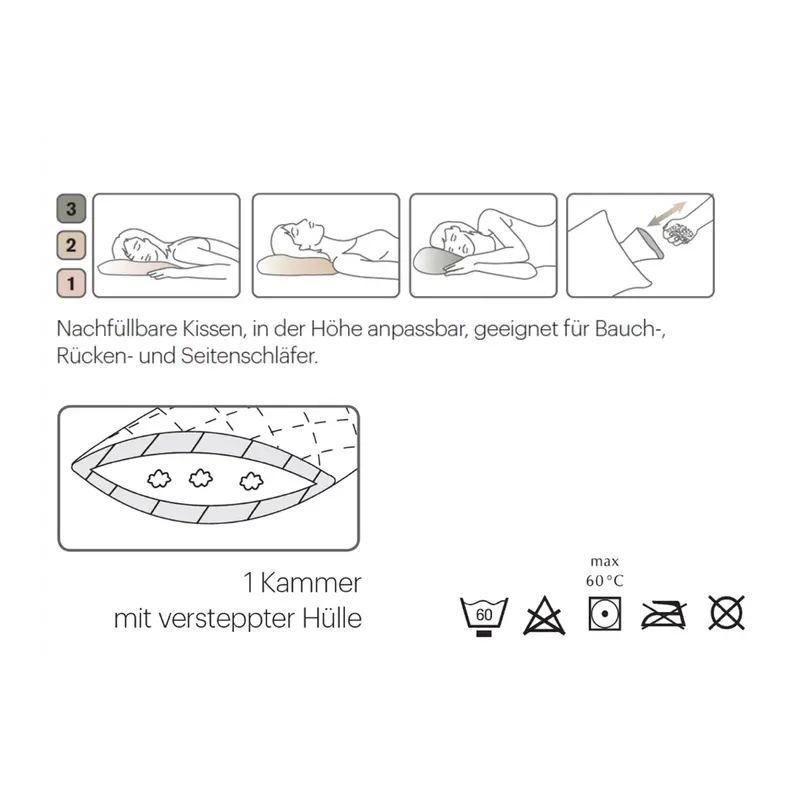 Kopfkissen Schaffhausen