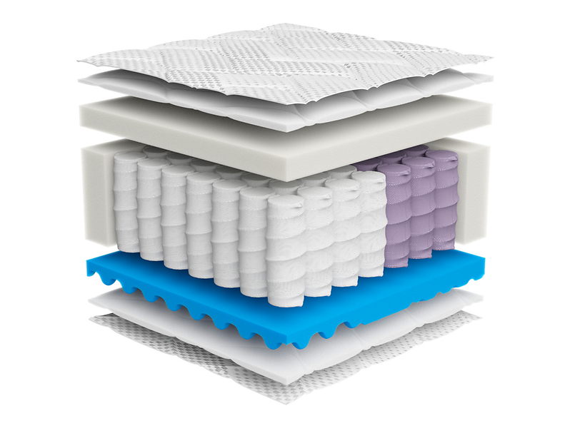 Materac sprężynowy kieszeniowy Deep Rest 90x200 H3/H4