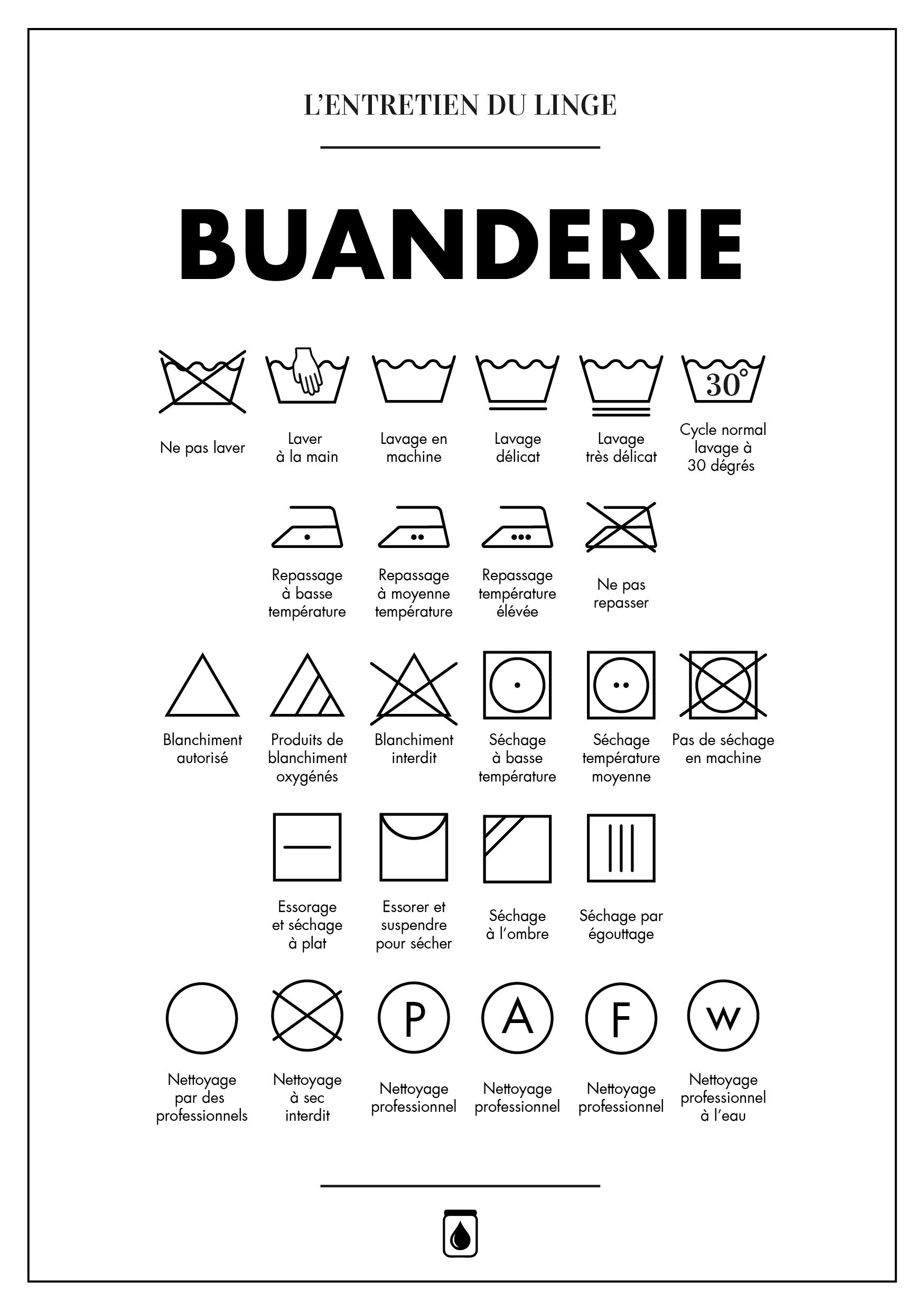 - Affiche Buanderie