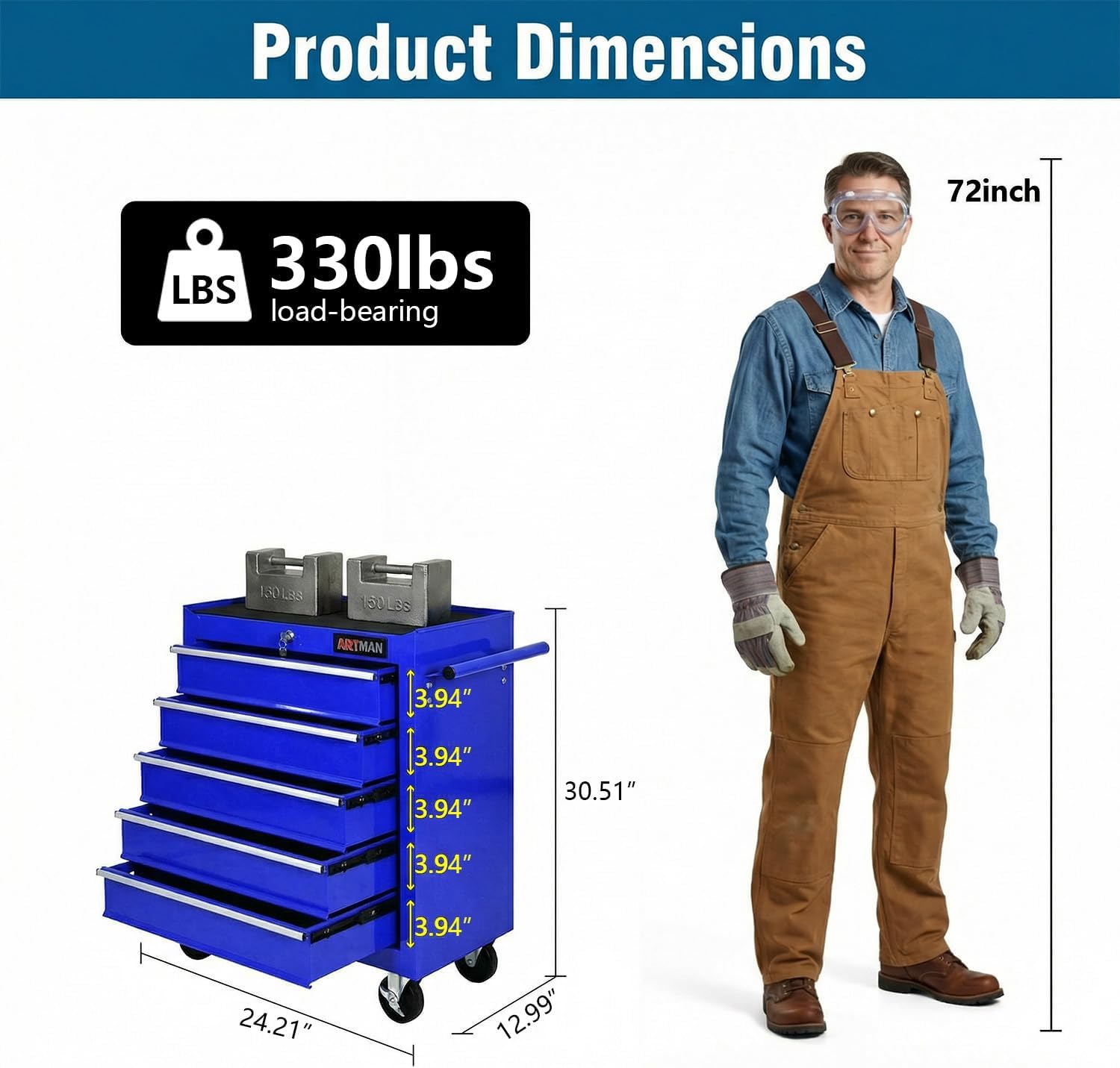 5 Drawers Tool Cart on Wheels,Rolling Tool Chest Tool Storage,Drawers Rolling Tool Trolley Organizer Tool Case for Garage, Warehouse, Workshop, Repair Shop (5 Drawers-Blue)