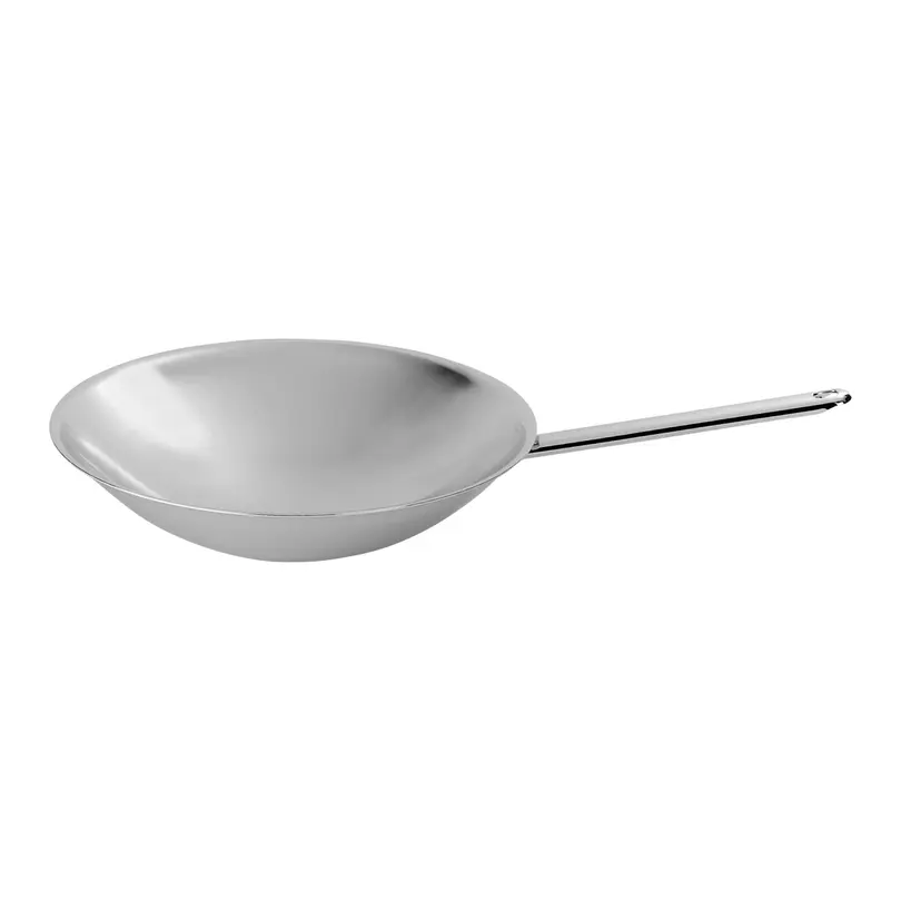 Wok Controlinduc