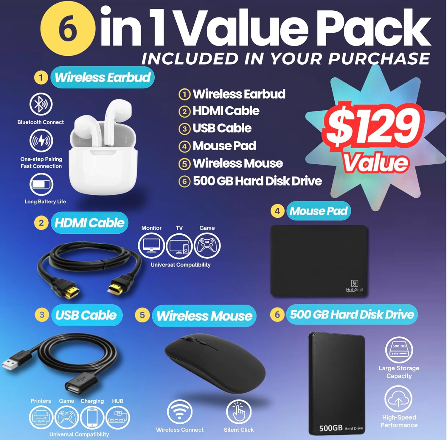 HP 17 Laptop Essential Computer  17.3 IPS FHD Business PC  6-Core AMD Ryzen 5  32GB RAM  1.5TB Storage (1TB SSD + 500GB Ext)  Windows 11 Pro Copilot AI Lifetime Office  HubxcelAccesory  Number Pad