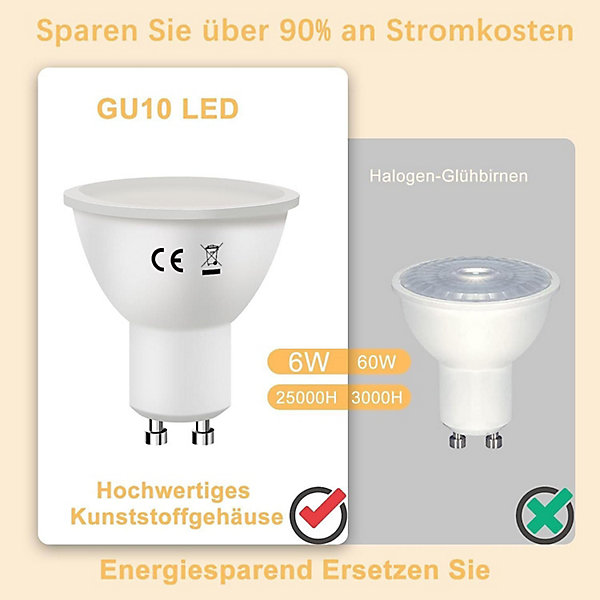 NETTLIFE Lot de 10 lampes LED GU10 Blanc chaud 3000K 6W remplace les ampoules à incandescence 60W économie d'énergie