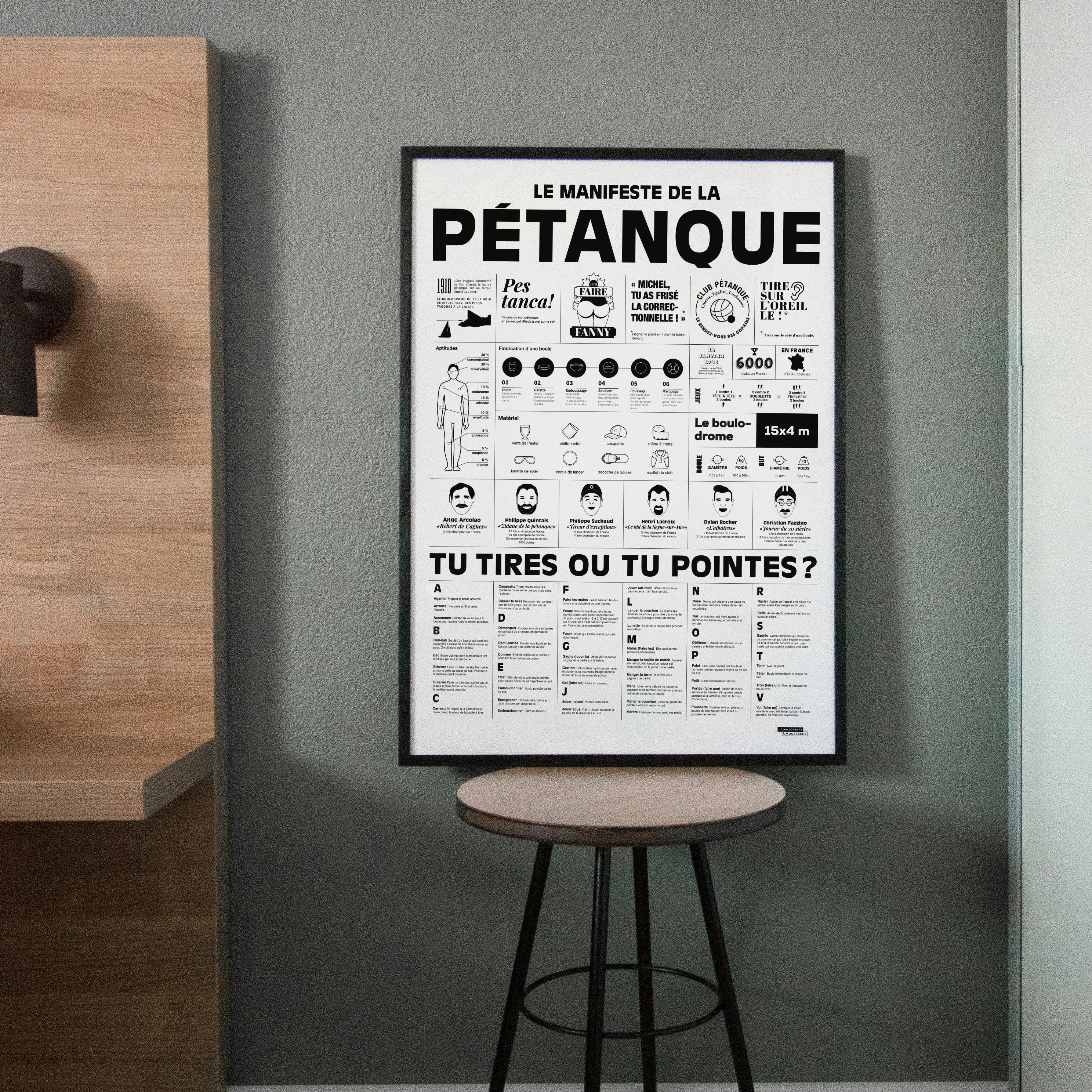 - Affiche d'art Le manifeste de la pétanque 50 X 70 cm