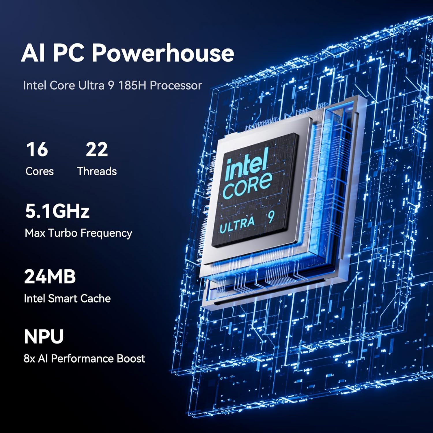 GEEKOM GT1 Mega AI Mini PC  with Intel 14th Gen Core Ultra 9 185H | 32GB DDR5 1TB NVMe SSD | Intel Arc Graphics | Dual 2.5G LAN & WiFi 7 | 8K Quad Display | Windows 11 Pro | 3-Year Warranty | SD Solt