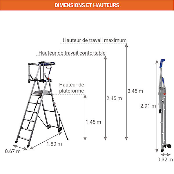 Escabeau PIRL - Garde-corps articulé - Hauteur max de travail 3,45m - PIRLF6-P