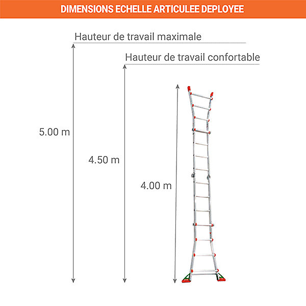 Echelle télescopique de 4.00m de long - 4 x 4 barreaux - BKPL/2