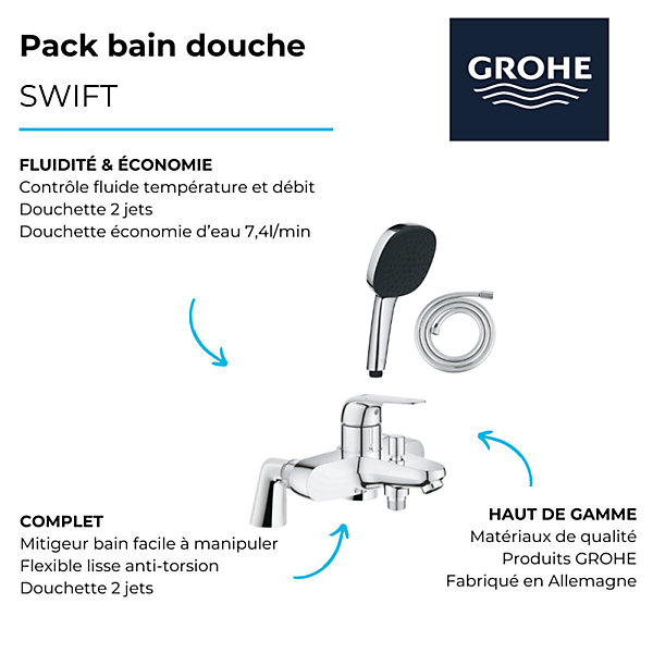 Pack mitigeur bain douche mécanique GROHE Swift   douchette carré2 jets   flexible