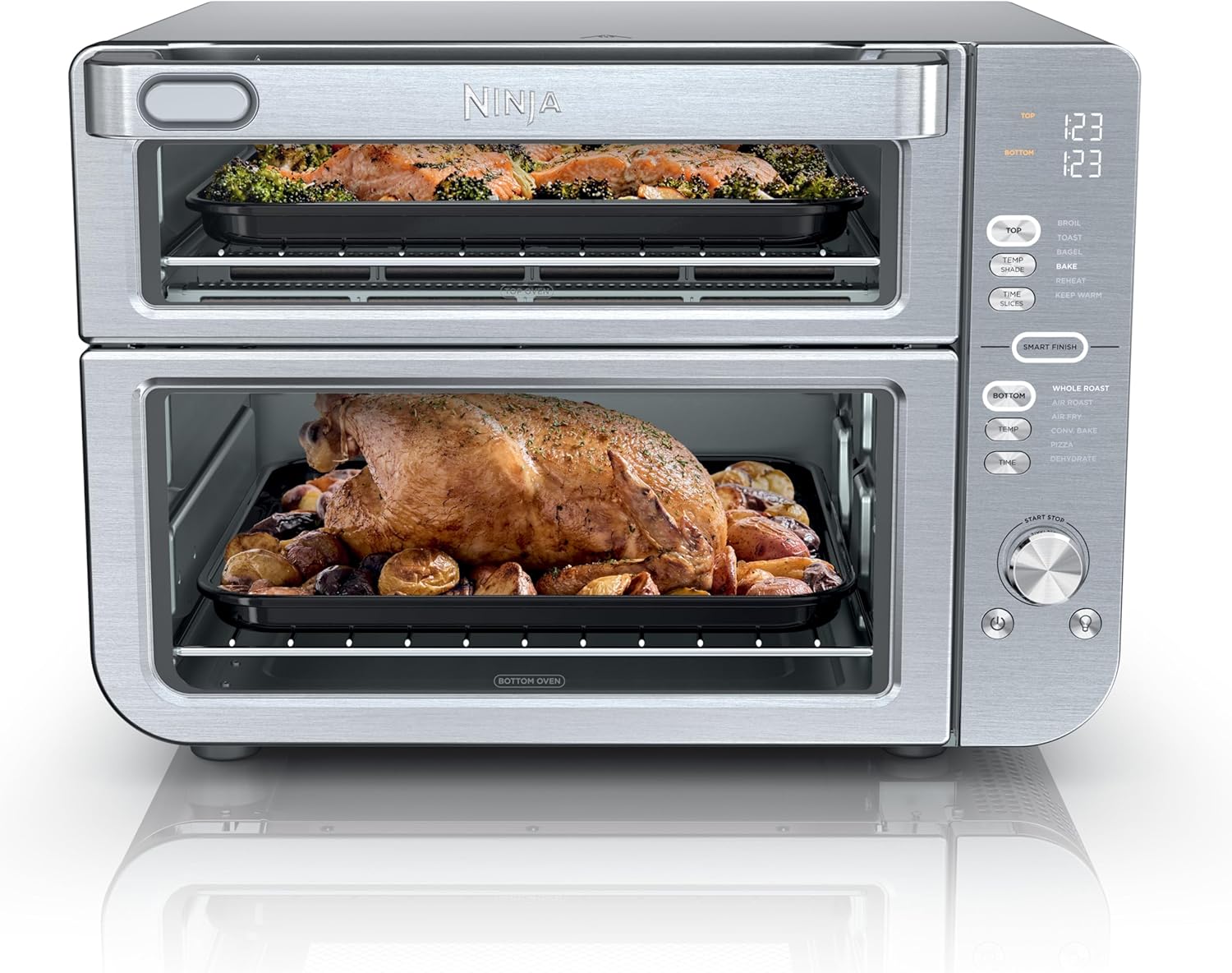 Convection Ovens