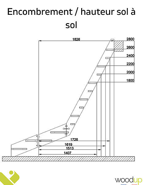 Escalier quart tournant bas en sapin Kit gain de place