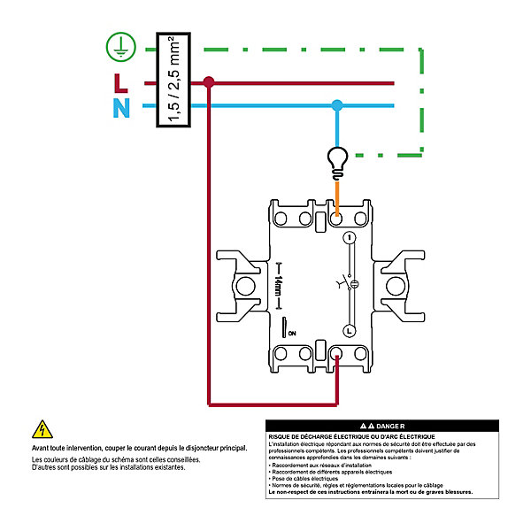 Interrupteur poussoir lumineux Schneider Electric Asfora blanc