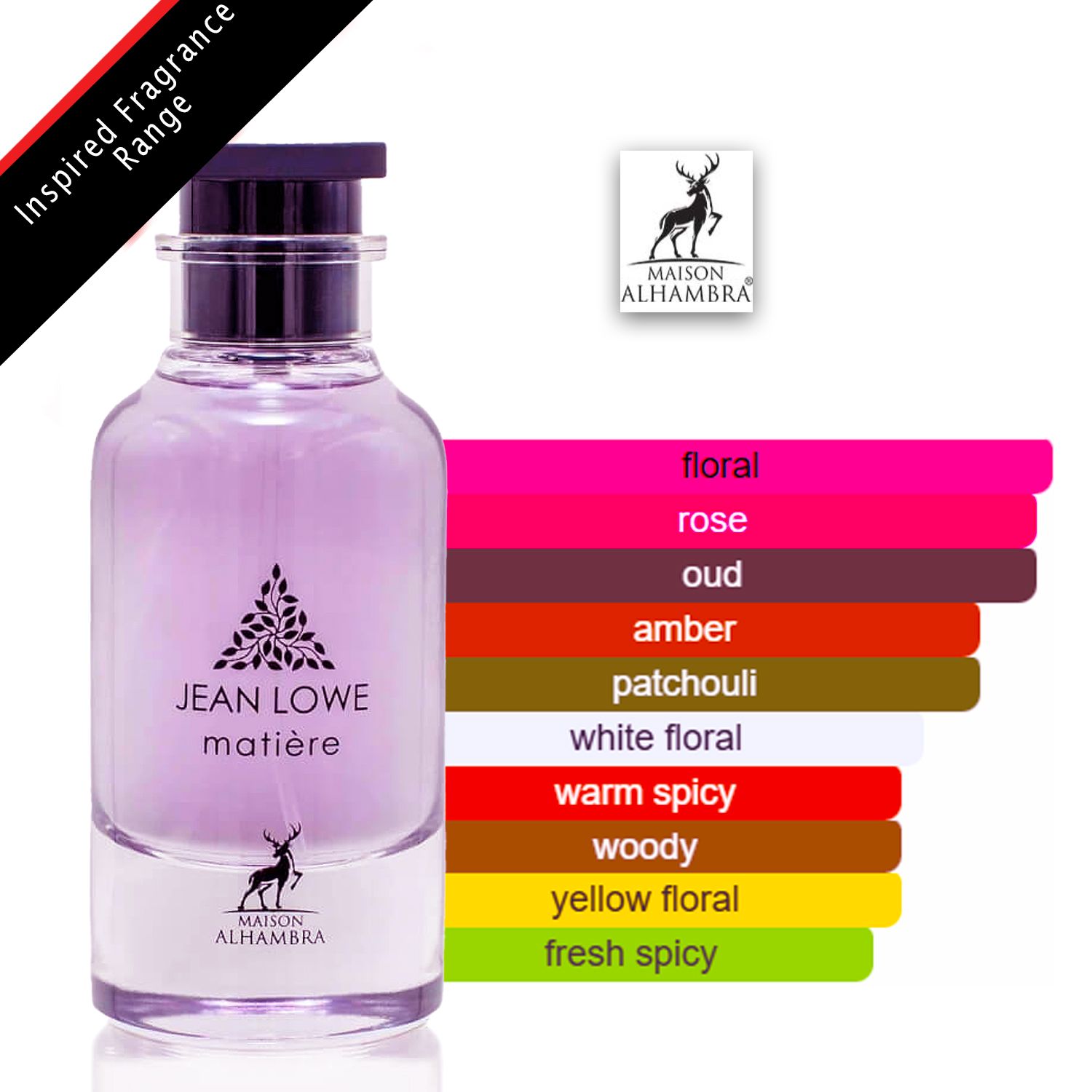 Maison Alhambra Jean Lowe Matiere 100ml EDP