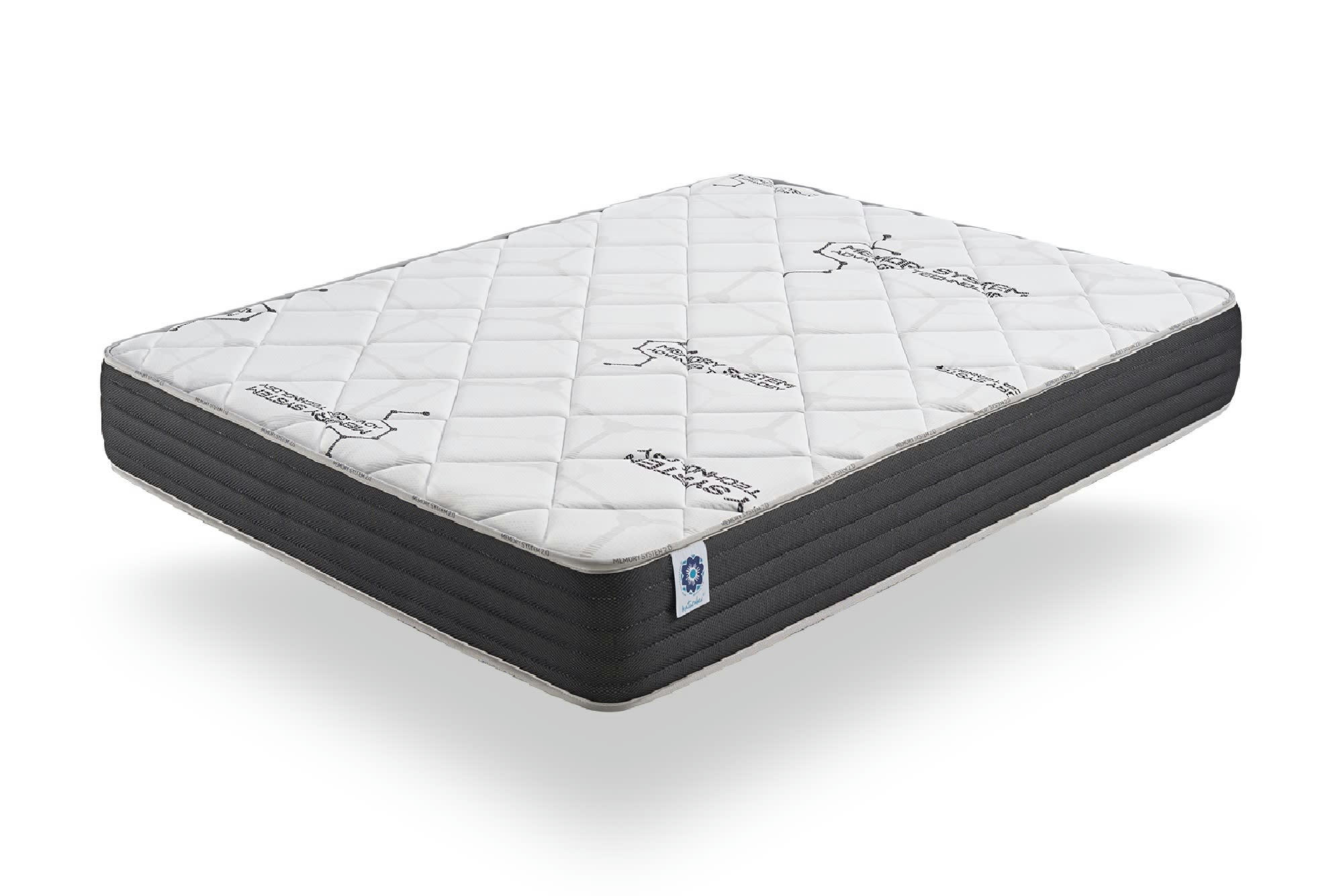 VISCOSYSTEM 20 - Matelas 160x190  - Mousse mémoire de forme HR, Blue Latex, 20 cm