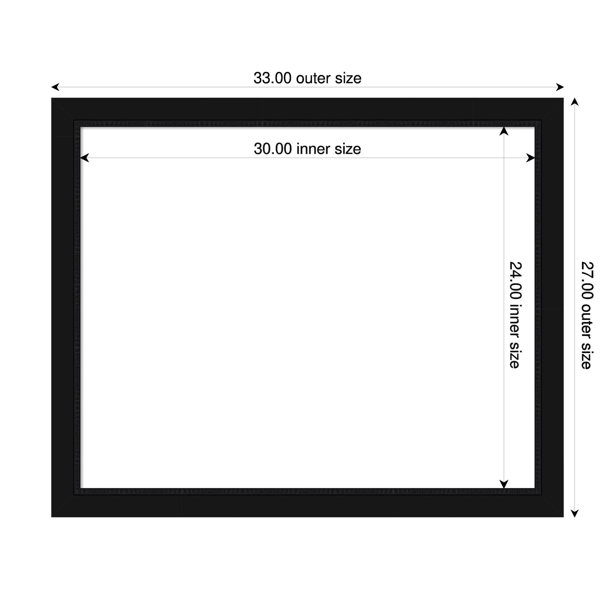 Amanti Art Avon Black Framed Dry Erase Magnetic Board