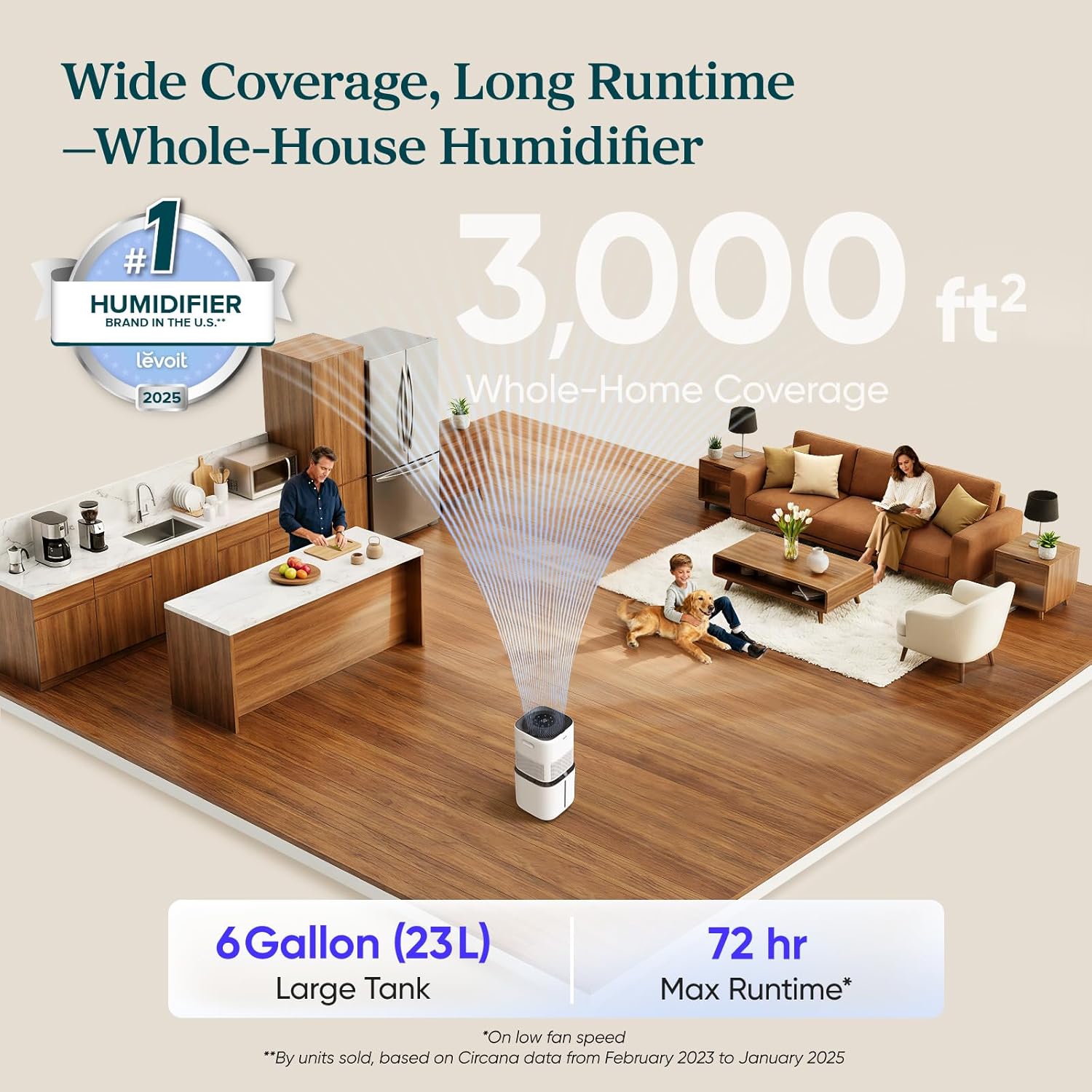 LEVOIT Superior 6000S Smart Evaporative Humidifiers for Home Whole House up to 3000ft², 23L, Last 72-Hour, Premium Filter, Dry Mode, Wheels & Water Fill Hose, Foldable Storage, Sleep Mode, New Edition