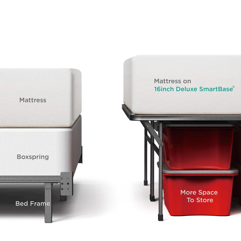 Priage by ZINUS SmartBase® Heavy Duty Mattress Foundation