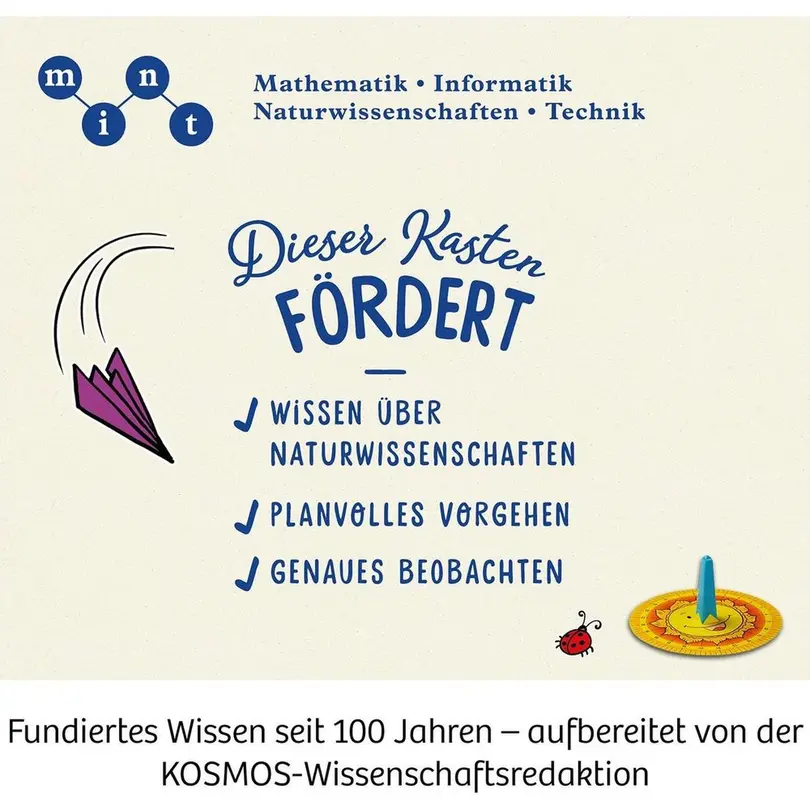 Bausatz Naturgesetze