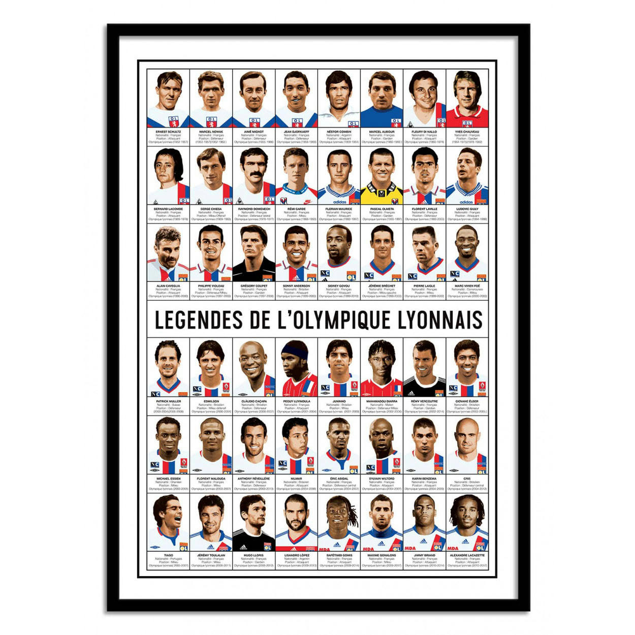 OLIVIER BOURDEREAU - LÉGENDES DE L'OLYMPIQUE LYONNAIS - Affiche d'art 30 x 40 cm