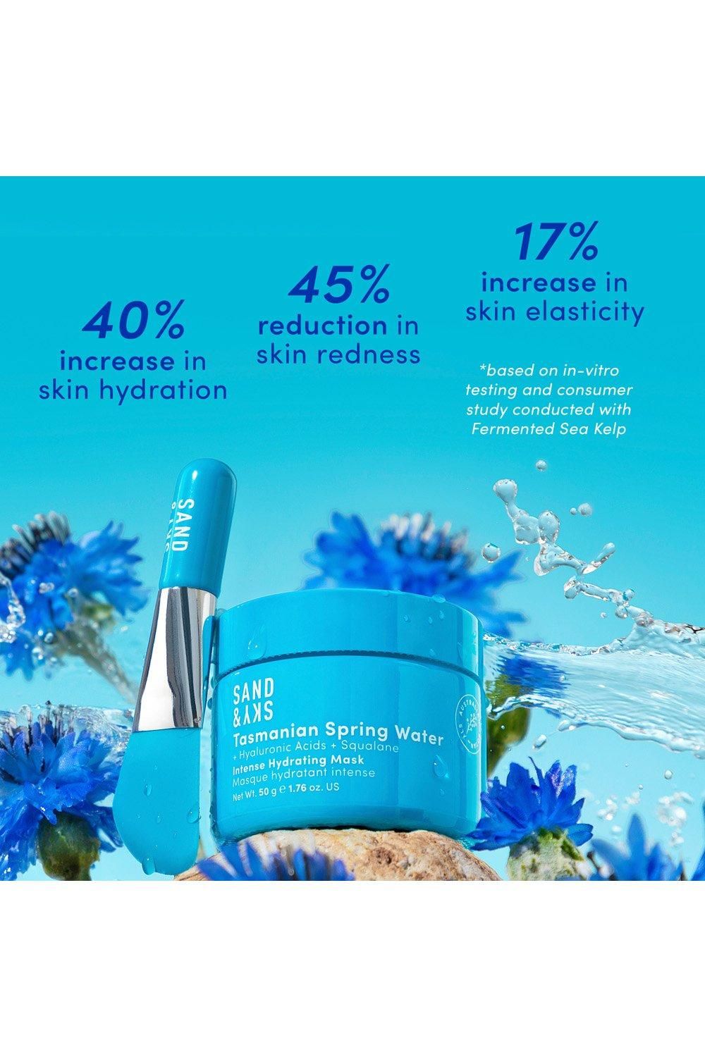 Sand & Sky Tasmanian Spring Water - Intense Hydrating Mask 50g