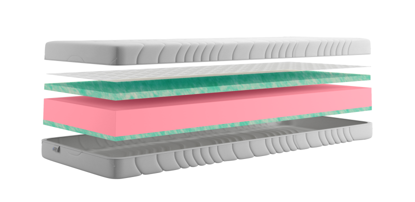 Materac piankowy 70x200 20cm Castor Comfort HR Dwustronne H3/H4