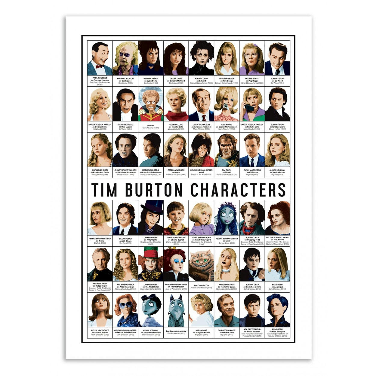 OLIVIER BOURDEREAU - TIM BURTON CHARACTERS - Affiche d'art 30 x 40 cm