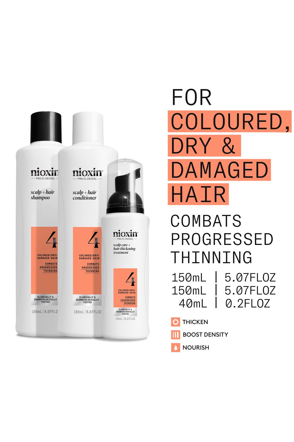 Nioxin System 4 Trial Kit for Coloured, Dry and Damaged Hair with Progressed Thinning