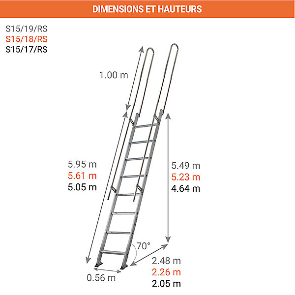 Echelle de meunier 19 marches - Hauteur à franchir 5.49m - S15/19RS