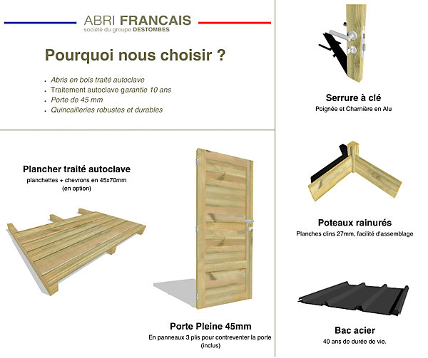 ABRI DE JARDIN bois Pin traité autoclave 27mm - Essentiel - 3,44x2,64m / 9,1m2 - Bac acier - Abri Français