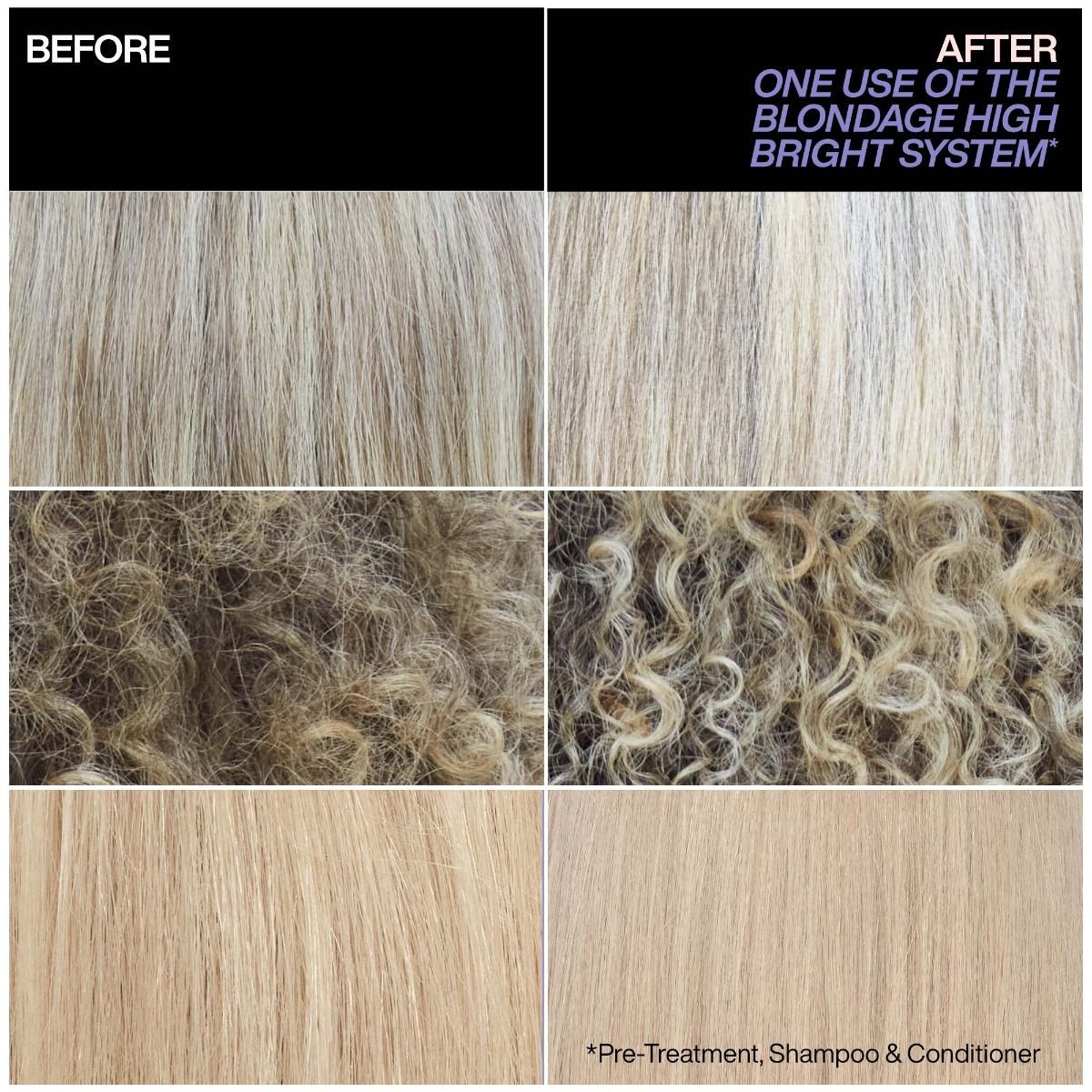 Redken Blondage High Bright Shampoo & Conditioner 300ml Duo