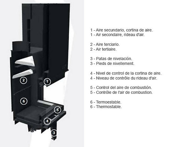 Insert de cheminée 100 JOY CG LD R d200 80 CM 9kW porte relevable