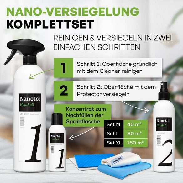 Nanoversiegelung-Set, PV   Solaranlage, 2,5 l